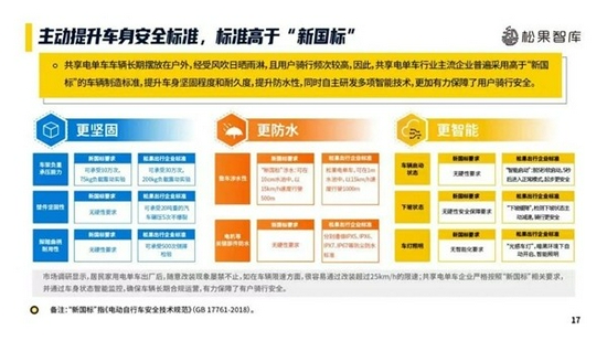 三年国际高中规划：用AP课程实现名校梦别再走弯路！
