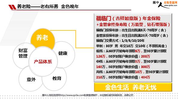 国际中学高性价比的升学选择 - 欧洲本科