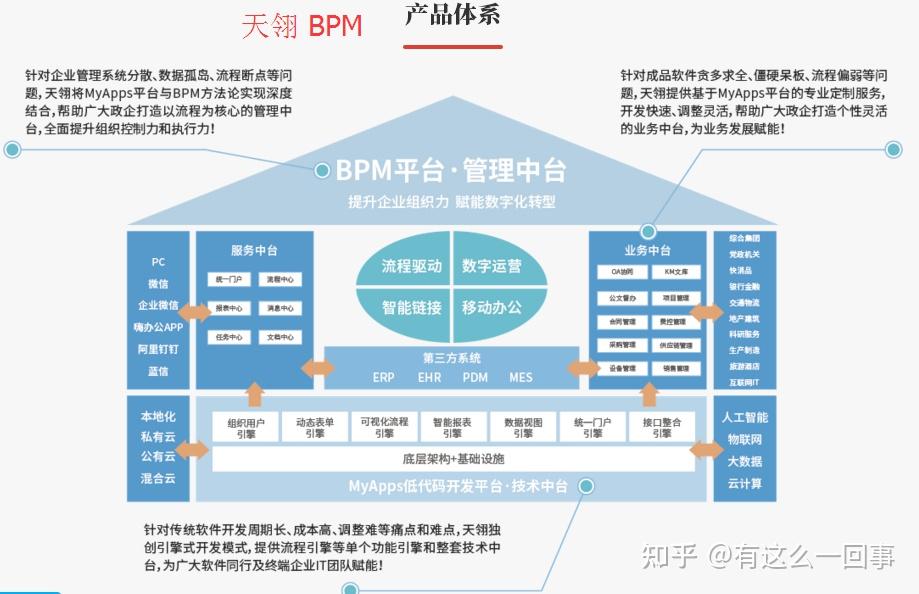 中创股份：公司将瞄准国际水平进一步提升产品性能加强体系建设把握市场机遇